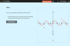 Horizontal Translations or Phase Shifts: Sine Interactive Horizontal Translations or Phase Shifts: Sine Interactive