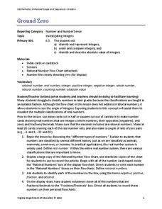 Ground Zero Lesson Plan Ground Zero Lesson Plan