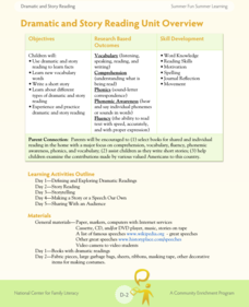 The Summer Fun Summer Learning Dramatic and Story Reading Unit Unit Plan The Summer Fun Summer Learning Dramatic and Story Reading Unit Unit Plan