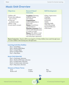 The Summer Fun Summer Learning Music Unit Unit Plan The Summer Fun Summer Learning Music Unit Unit Plan