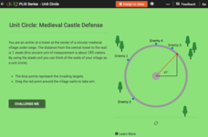 Unit Circle: Medieval Castle Defense Interactive Unit Circle: Medieval Castle Defense Interactive