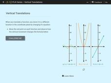 Vertical Translations Interactive Vertical Translations Interactive