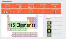 How the Elements are Laid Out in the Periodic Table Instructional Video How the Elements are Laid Out in the Periodic Table Instructional Video