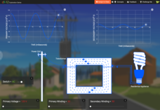 AC Transformer Interactive AC Transformer Interactive