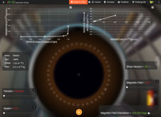 Particle Tracks Interactive Particle Tracks Interactive
