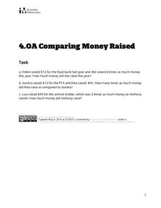 Comparing Money Raised Assessment Comparing Money Raised Assessment
