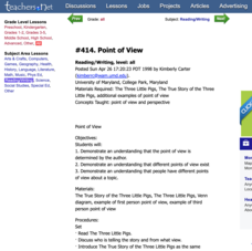 Point of View Lesson Plan Point of View Lesson Plan