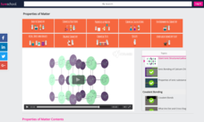 Giant Ionic Structures/Lattices Instructional Video Giant Ionic Structures/Lattices Instructional Video