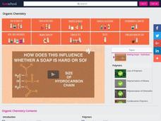 Making Soaps - Hydrolysis Instructional Video Making Soaps - Hydrolysis Instructional Video