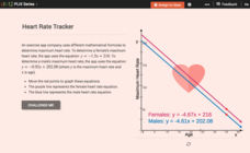 Graphs of Linear Systems: Heart Rate Tracker Interactive Graphs of Linear Systems: Heart Rate Tracker Interactive