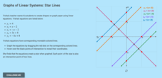 Graphs of Linear Systems: Star Lines Interactive Graphs of Linear Systems: Star Lines Interactive