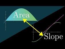 What Does Area Have to Do with Slope? | Essence of Calculus, Chapter 9 Video What Does Area Have to Do with Slope? | Essence of Calculus, Chapter 9 Video