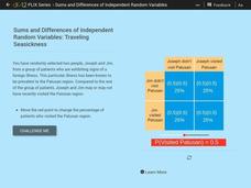 Sums and Differences of Independent Random Variables: Traveling Seasickness Interactive Sums and Differences of Independent Random Variables: Traveling Seasickness Interactive