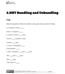 Bundling and Unbundling Assessment Bundling and Unbundling Assessment