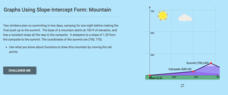 Graphs Using Slope-Intercept Form: Mountain Interactive Graphs Using Slope-Intercept Form: Mountain Interactive