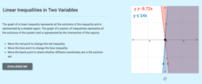 Linear Inequalities in Two Variables Interactive Linear Inequalities in Two Variables Interactive