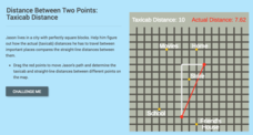 Distance Between Two Points: Taxicab Distance Interactive Distance Between Two Points: Taxicab Distance Interactive