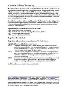 Absolute Value Reasoning Activity Absolute Value Reasoning Activity