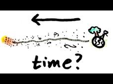 Why Doesn't Time Flow Backwards? (Big Picture Ep. 1/5) Video Why Doesn't Time Flow Backwards? (Big Picture Ep. 1/5) Video