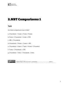 Comparisons 1 Assessment Comparisons 1 Assessment