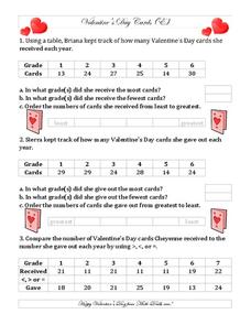 Valentine's Day Ordering and Comparing (E) Worksheet Valentine's Day Ordering and Comparing (E) Worksheet