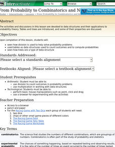 From Probability to Combinatorics and Number Theory Lesson Plan From Probability to Combinatorics and Number Theory Lesson Plan