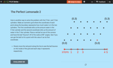 Problem Solving Plan, Mental Math: The Perfect Lemonade 2 Interactive Problem Solving Plan, Mental Math: The Perfect Lemonade 2 Interactive