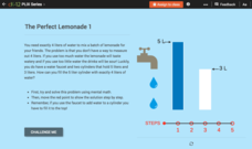 Problem Solving Plan, Mental Math: The Perfect Lemonade 1 Interactive Problem Solving Plan, Mental Math: The Perfect Lemonade 1 Interactive