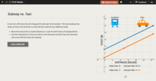 Problem-Solving Models: Subway vs. Taxi Interactive Problem-Solving Models: Subway vs. Taxi Interactive