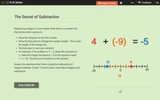 Properties of Real Number Addition: The Secret of Subtraction Interactive Properties of Real Number Addition: The Secret of Subtraction Interactive