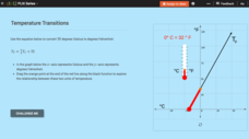 Linear Equations: Temperature Transitions Interactive Linear Equations: Temperature Transitions Interactive