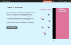 Function Rules for Input-Output Tables: Tickets at an Arcade Interactive Function Rules for Input-Output Tables: Tickets at an Arcade Interactive