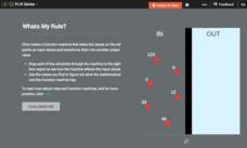 Function Rules for Input-Output Tables: Whats My Rule? Interactive Function Rules for Input-Output Tables: Whats My Rule? Interactive