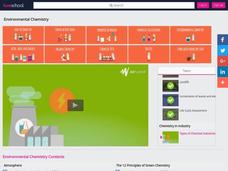 Types of Chemical Industries Instructional Video Types of Chemical Industries Instructional Video