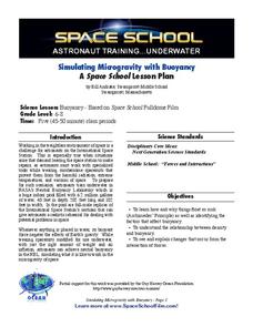 Simulating Microgravity with Buoyancy Lesson Plan Simulating Microgravity with Buoyancy Lesson Plan