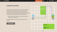 Single Variable Expressions: Neighborhood Block Interactive Single Variable Expressions: Neighborhood Block Interactive