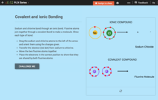Chemical Bonds: Covalent and Ionic Bonding Interactive Chemical Bonds: Covalent and Ionic Bonding Interactive