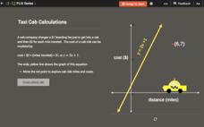 Checking Solutions to Equations: Taxi Cab Calculations Interactive Checking Solutions to Equations: Taxi Cab Calculations Interactive