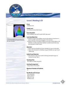 Watching in 3D Lesson Plan Watching in 3D Lesson Plan