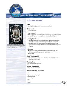 What's a CTD? Lesson Plan What's a CTD? Lesson Plan