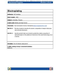 Electroplating Lesson Plan Electroplating Lesson Plan