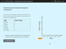 Understand and Create Histograms: Histograms Interactive Understand and Create Histograms: Histograms Interactive