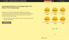 Sampling Distribution of a Sample Mean: The Mean of the Average Ages Interactive Sampling Distribution of a Sample Mean: The Mean of the Average Ages Interactive