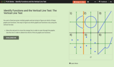 Identify Functions and the Vertical Line Test: The Vertical Line Test Interactive Identify Functions and the Vertical Line Test: The Vertical Line Test Interactive