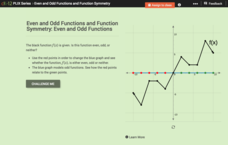 Even and Odd Functions and Function Symmetry: Even and Odd Functions Interactive Even and Odd Functions and Function Symmetry: Even and Odd Functions Interactive