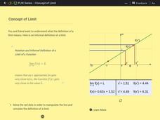 Concept of Limit Interactive Concept of Limit Interactive