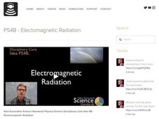 PS4B - Electomagnetic Radiation Instructional Video PS4B - Electomagnetic Radiation Instructional Video