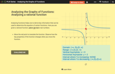 Analyzing the Graphs of Functions: Analyzing a Rational Function Interactive Analyzing the Graphs of Functions: Analyzing a Rational Function Interactive