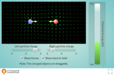 Electric Potential Energy and Charge Intensity Interactive Electric Potential Energy and Charge Intensity Interactive