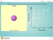 Energy Levels of a Hydrogen Atom Interactive Energy Levels of a Hydrogen Atom Interactive